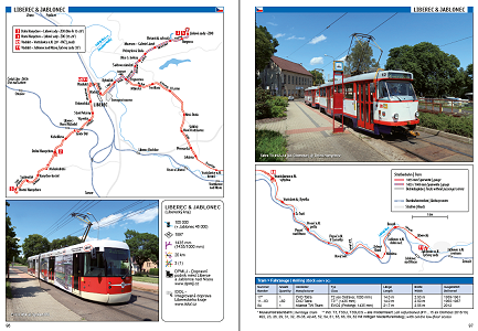 Tram Atlas Mitteleuropa - Central Europe