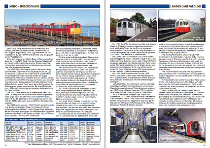 U-Bahn, S-Bahn & Tram in London