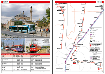 Tram Atlas Türkiye