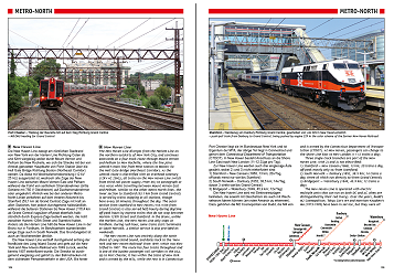Urban Rail in New York