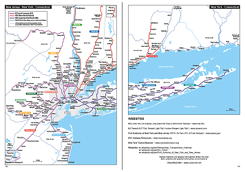 Urban Rail in New York